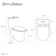 Swiss Madison Burdon One-Piece Elongated Toilet Vortex™ Dual-Flush 1.1/1.6 gpf - SM-1T111 - Image 13
