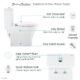 Swiss Madison Sublime III One-Piece Round Toilet Vortex™ Dual-Flush 0.95/1.26 gpf - SM-1T271 - Image 5