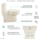 Swiss Madison Sublime One-Piece Elongated Toilet Dual-Flush 1.1/1.6 gpf - SM-1T205 - Image 29