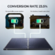 BougeRV 130W Portable Solar Kit for Outdoor Travel & Emergencies KIT03501