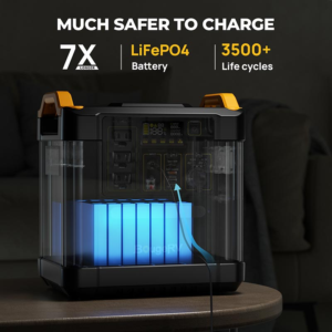 BougeRV FORT 1500 1456Wh LiFePO4 Portable Power Station KIT118