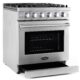 Cosmo 30'' Slide-In Freestanding Gas Range - Image 5