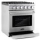 Cosmo 30'' Slide-In Freestanding Gas Range - Image 4