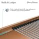 Swiss Madison Tourner 33" x 22" Stainless Steel, Single Basin, Farmhouse Sink Kitchen Workstation with Apron in Rose Gold - SM-KS28RG - Image 6