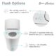 Swiss Madison Hugo Intelligent One-Piece Elongated Toilet, Touchless Dual-Flush 1.1/1.6GPF - SM-ST040 - Image 10
