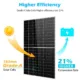 SunGoldPower 450 Watt Mono PERC Solar Panel Full Pallet (32 Panels ) SP-450WM - Image 3