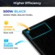 SunGoldPower 500 Watt Mono Black PERC Solar Panel Full Pallet (32 Panels ) SG-500WM - Image 2