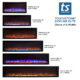 Electric-fireplace