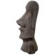 design-toscano-easter-island-ahu-akivi-moai-monolith-statue-giant-ne90076