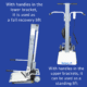 IndeeLift PPU-S Human Floor Lift 400 lbs Capacity Floor To Stand - Image 4