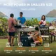 Jackery Explorer 1000 Plus Portable Power Station with 2 x 100W Solar Panel 60-1010-USC1B2Y - Image 11