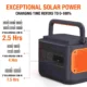 Jackery Explorer 2000 Pro Portable Power Station and 4 x 200W Solar Panel 60-2020- USA1B4 - Image 2