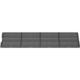 Mango Power E Portable Power Station & 200W Solar Panels Bundle - Image 11