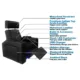 Valencia Zurich Home Theater Seating Row of 3 - Image 6