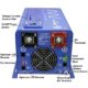 AIMS 4000W Pure Sine Inverter Charger – 12 V DC to 120 V AC, 12,000W Surge, Smart Charger - Image 2