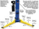 Atlas ATTD-9OHSC + Lawn Mower Adapter Combo | 9,000 lb 2-Post Lift – Atlas Automotive Equipment - Image 13