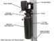 Atlas PRO9000 4-Post Car Lift with RJ35 Sliding Jacks Combo | 9000 lb Capacity - Image 15