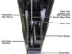 Atlas PRO9000 4-Post Car Lift with RJ35 Sliding Jacks Combo | 9000 lb Capacity - Image 36