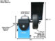 Atlas TC229 + WB11 Wheel Service Combo | Atlas Automotive Equipment TCWB-COMBO1-FPD - Image 16