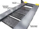 Atlas Premium 408SL 4-Post Lift with RJ35 Sliding Jack Combo – 8,000 lb Capacity Professional Car Lift Package | Model ATTD-408SL-COMBO-FPD - Image 11