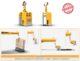 Abaco Stone Crab Lifter Automatic – ASCL50A | Automatic Stone Slab Clamping & Lifting Tool - Image 6