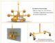 Vacuum Lifter | Abaco Machines DVL480 - Image 6