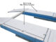Atlas 12ASL 12,000 lb Alignment Scissor Lift + RJ‑6 Rolling Jacks Combo (Will Call) | ATTD‑12ASL‑COMBO - Image 7