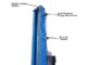 Atlas 414A Commercial Grade Alignment 4-Post Lift – 14,000 lb Capacity Heavy-Duty Automotive Lift (ATTD-414A) - Image 19