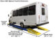 Atlas PX16A Scissor Alignment Lift with RJ8 Rolling Jack Combo – 16,000 lb Capacity (WILL CALL ONLY) - Image 7