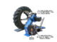 Atlas TC303 + WBT210 Heavy‑Duty Truck Tire Changer & Wheel Balancer Combo | TTCWB‑COMBO3 (Will Call) - Image 8