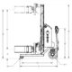 Drum Lift and Rotator | 78'' | Fully Powered | Grip | Straddle | Valley Craft - Image 10